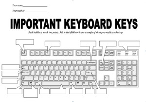keyboard assessment