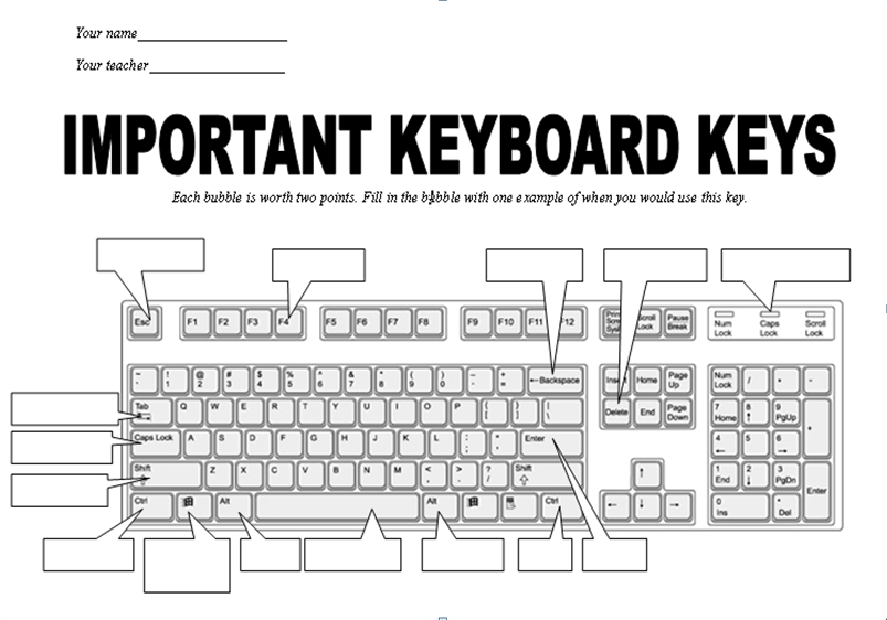 fun keyboarding lesson plans