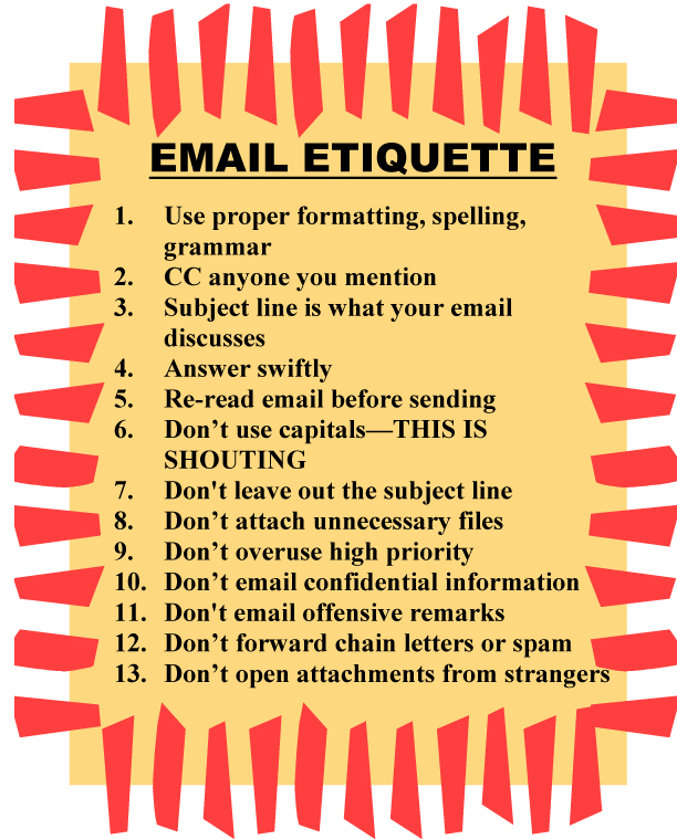 email etiquette and netiquette