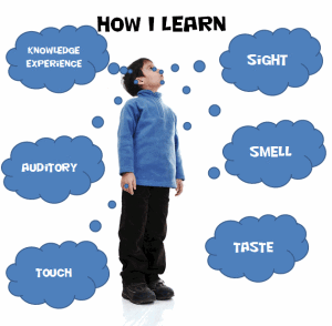 how i learn poster