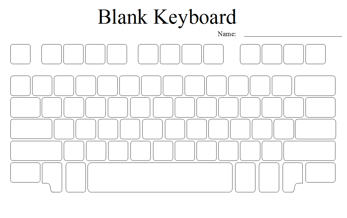 Blank keyboard Ask a Tech Teacher