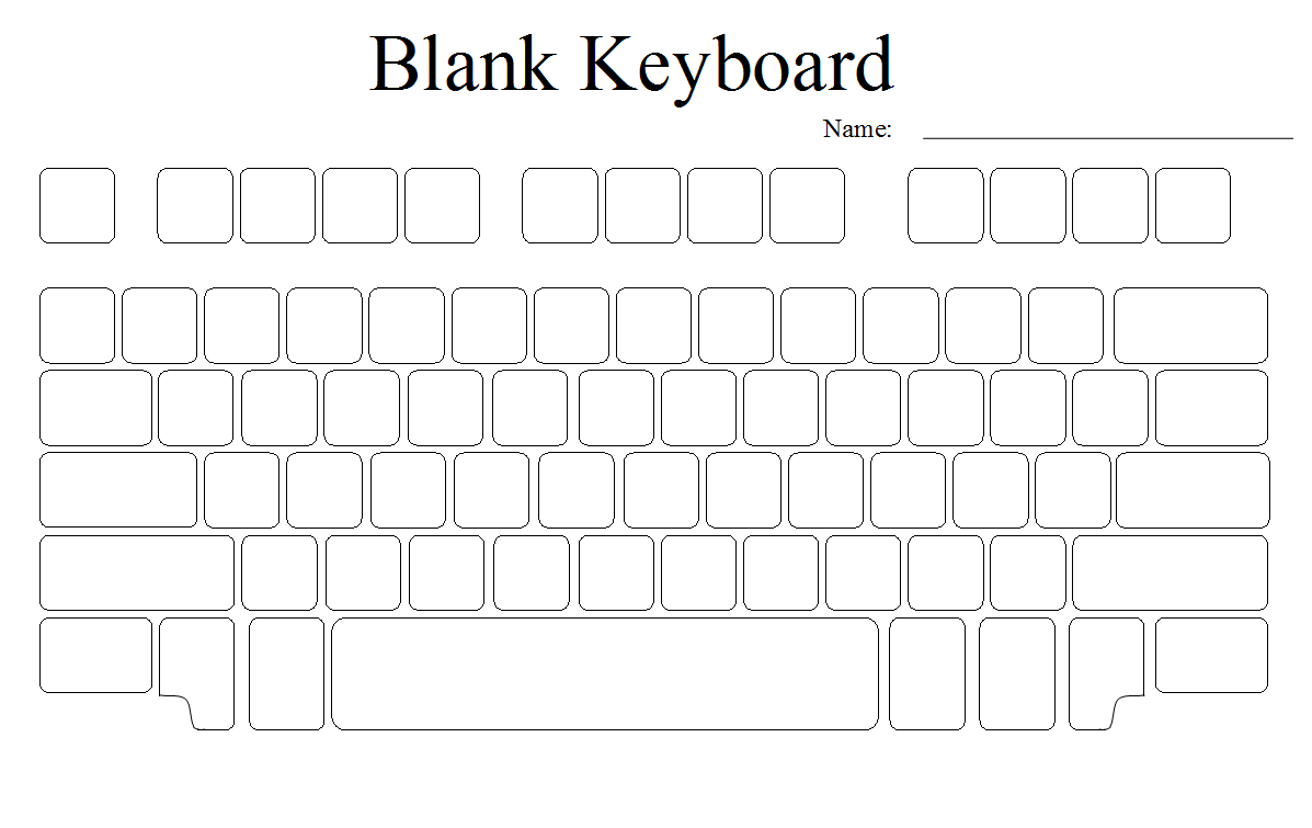 Map Quiz: Blank Keyboard Test (technology)