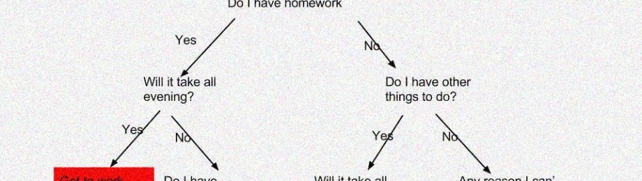 brainstorm