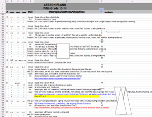 lesson planning