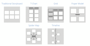 visual learning