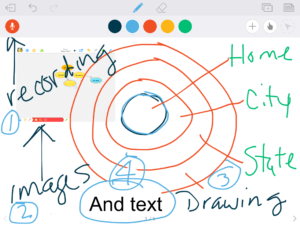 educreations