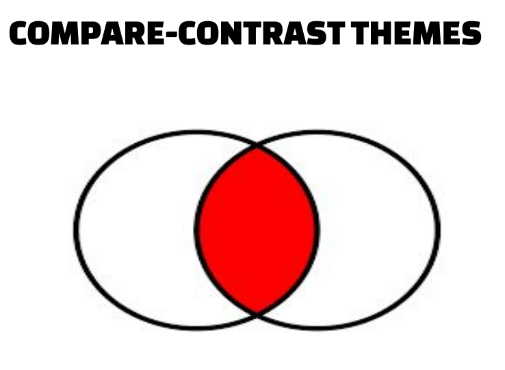 compare-contrast-venn-diagram