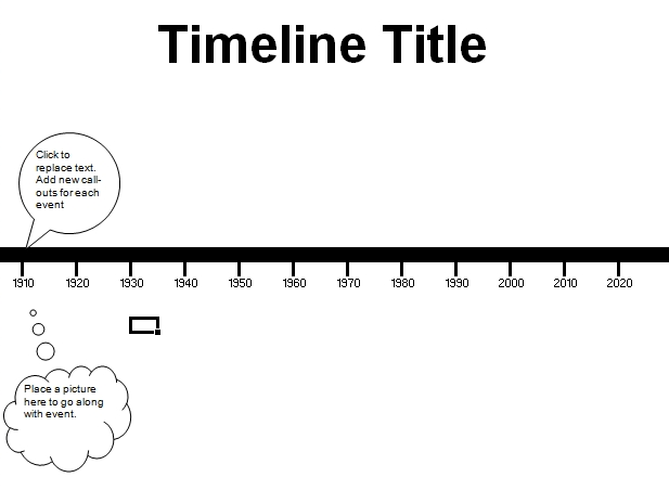 timeline template