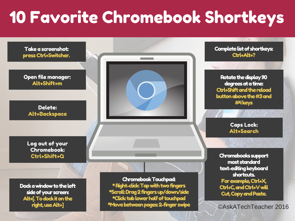 chromebook shsortkeys
