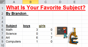 spreadsheet chart