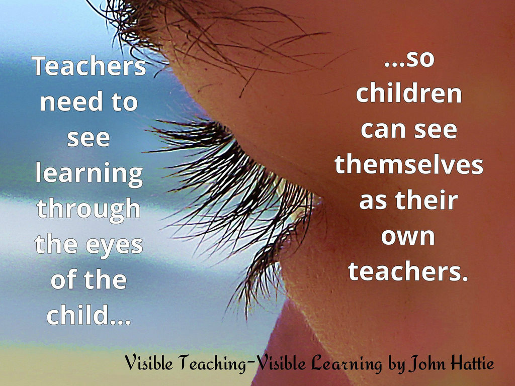 Visible Learning and John Hattie