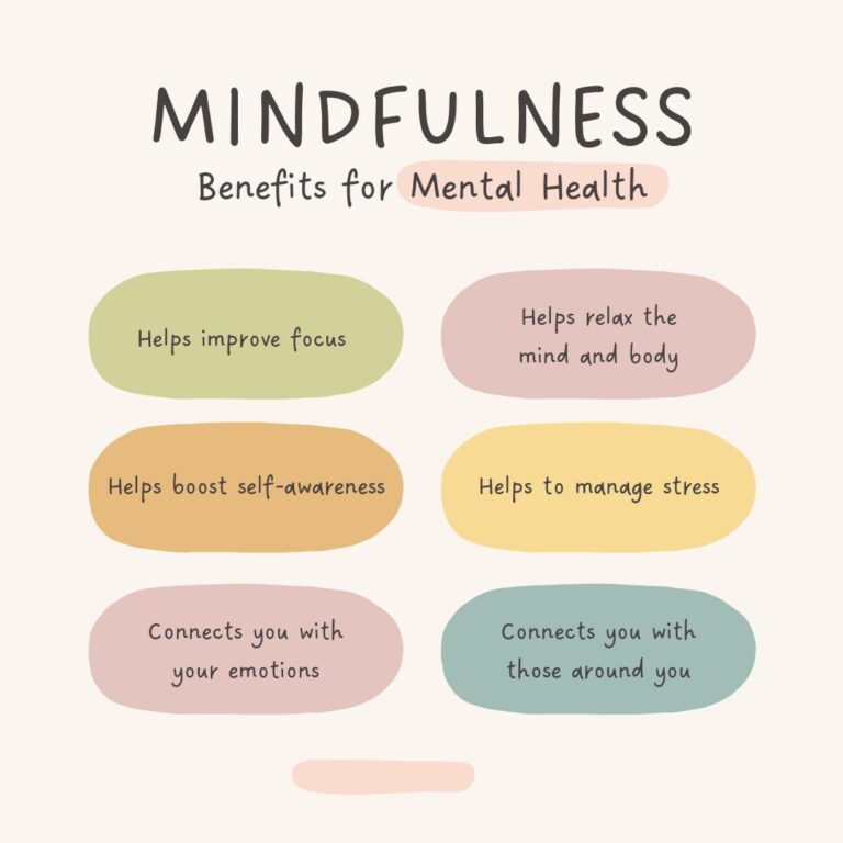 Incorporate Mindfulness into Your Class