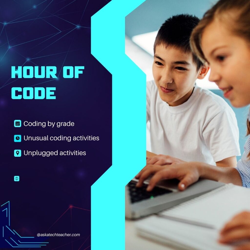 Coding activities by grade